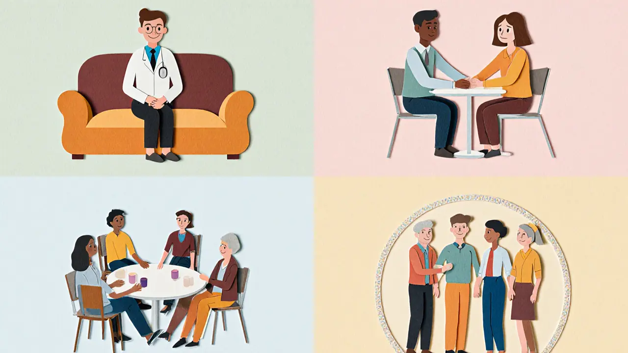 Čtyři scénky znázorňují individuální, párovou, skupinovou a rodinnou psychoterapii.