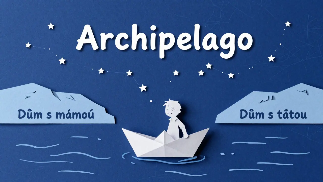 Dítě pustí loďku mezi dva domovy, hvězdy tvoří slovo Archipelago.