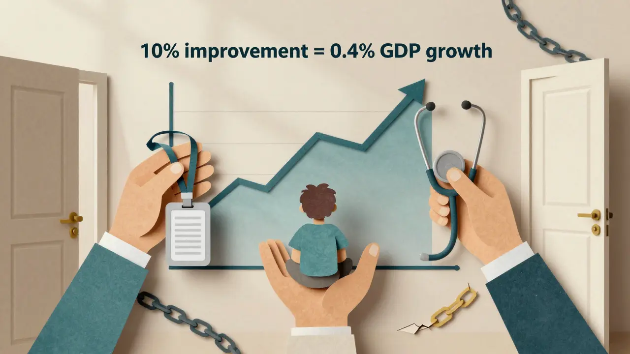 Tři ruce spojené s prací, rodinou a péčí, vystupující z nákladů na duševní zdraví.
